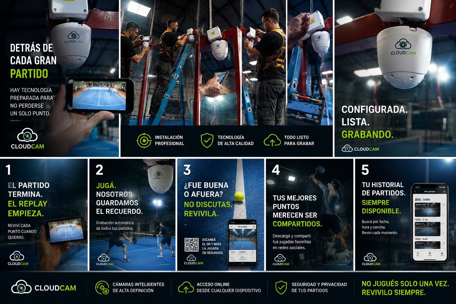 CloudCam para complejos deportivos